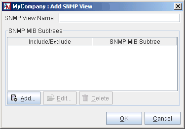 This screenshot shows the Add SNMP View window in App Net Manager.