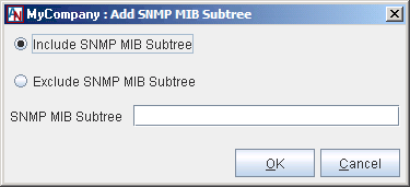 This screenshot shows the Add SNMP MIB Subtree window in App Net Manager.