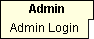 Admin menu options
