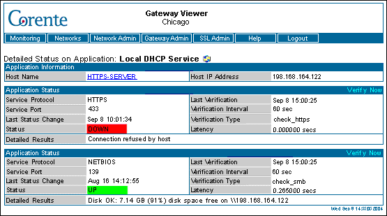 This screenshot shows the Detailed Status on Application/Service page in the Gateway Viewer.