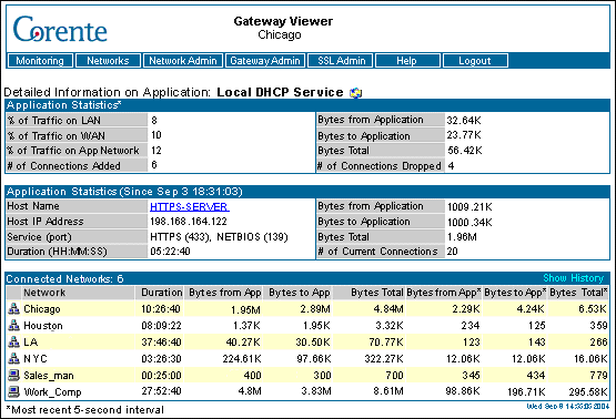 This screenshot shows the Detailed Information on Application page in the Gateway Viewer.