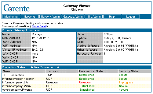 This screenshot shows the Corente Gateway Identity and Connection Status page in the Gateway Viewer.