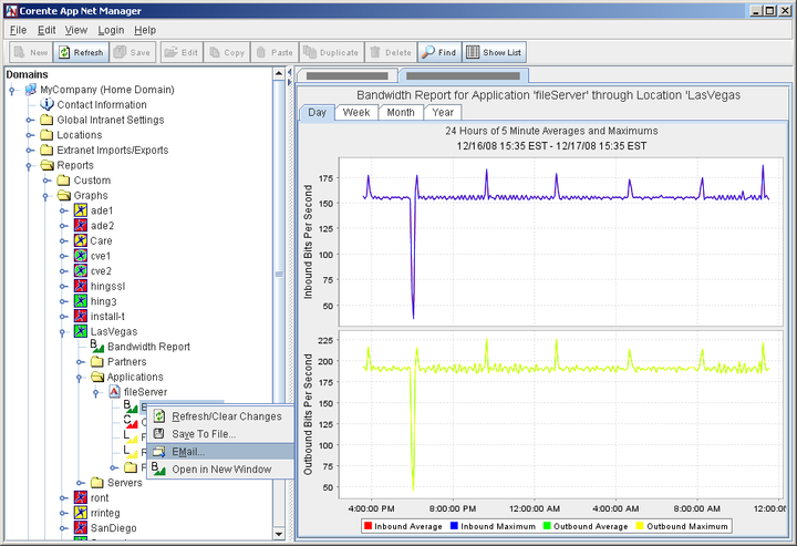 This screenshot shows the Email Report function in the context menu of the domain directory in App Net Manager.