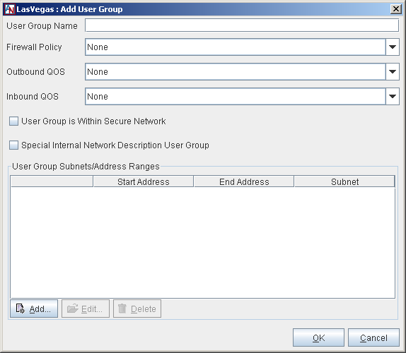 This screenshot shows the Add User Group window in App Net Manager.