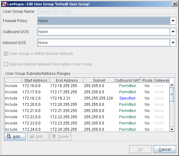This screenshot shows the Edit User Group window with Default User Group selected in App Net Manager.