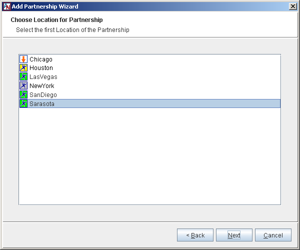 This screenshot shows the Choose Location for Partnership step in the Add Partnership Wizard.