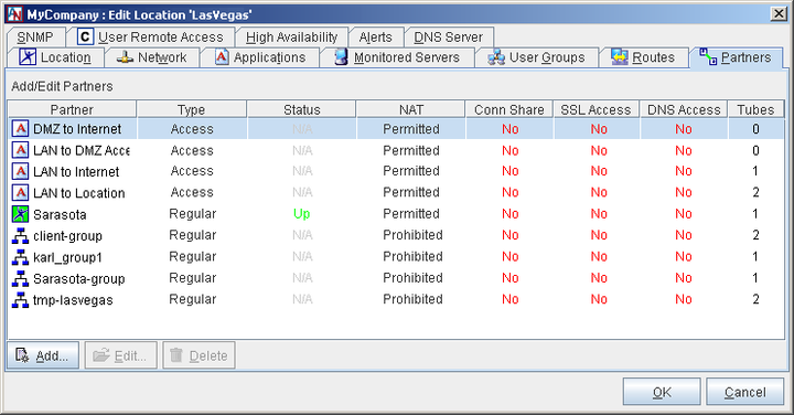 This screenshot shows the Partners Tab in the Location form.