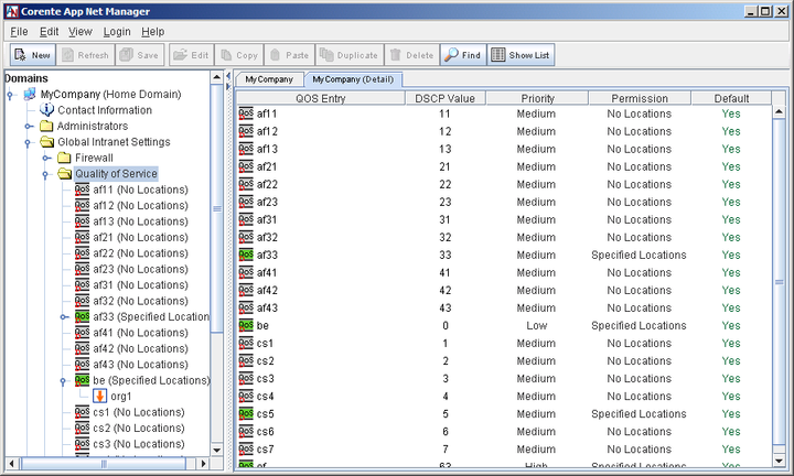 This screenshot shows the Quality of Service details displayed in App Net Manager when the Global Intranet Settings category is selected in the domain directory.