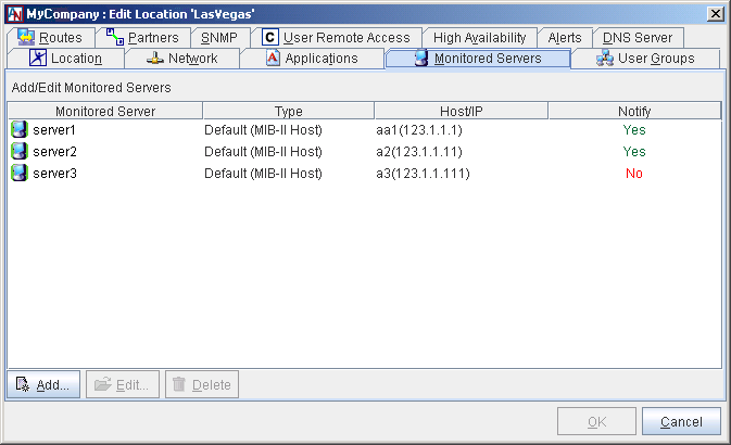 This screenshot shows the Monitored Servers tab in App Net Manager.