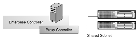 Description of Figure 1-4 follows