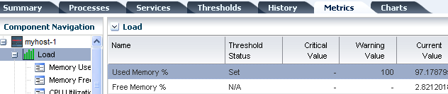 Description of metric_load.png follows