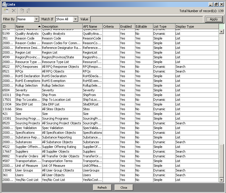 Lists window