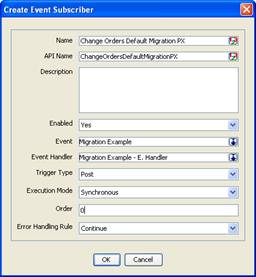 Surrounding text describes Figure A-7 .
