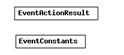 Surrounding text describes ch5_05.gif.