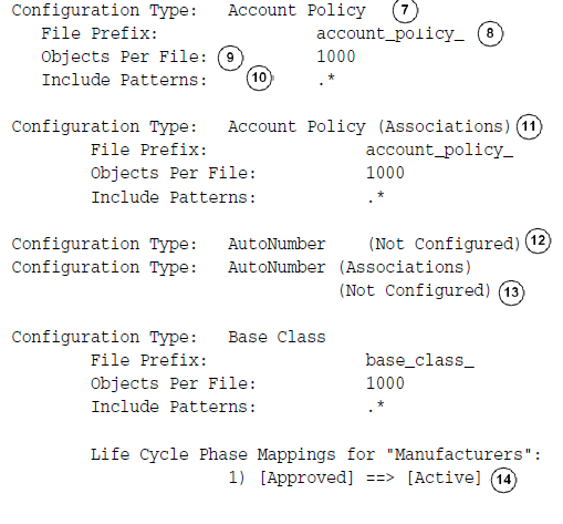 Surrounding text describes sample_process_log4a.png.