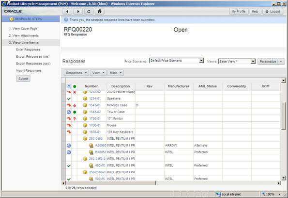 RFQ Response Line Items