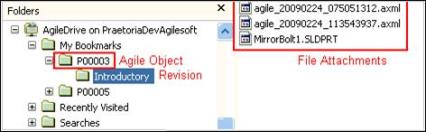 Object in Agile Drive