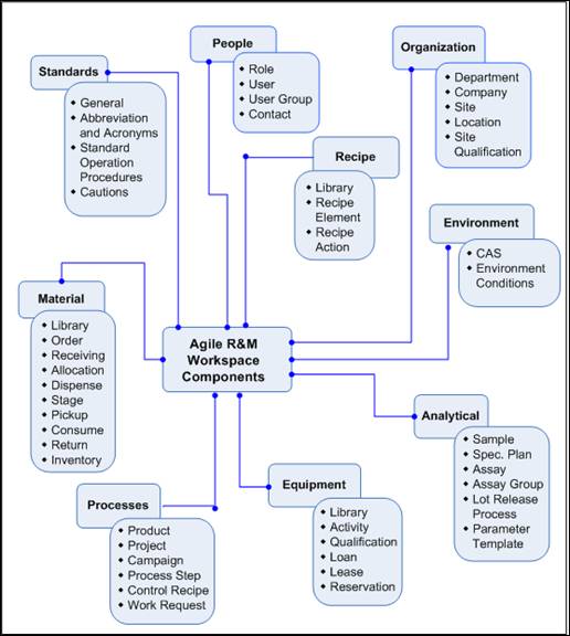 Description of ch1_01.jpg follows