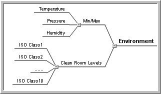 Description of ch7_01.jpg follows