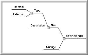 Description of ch8_01.jpg follows