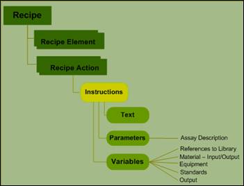 Surrounding text describes ch2_01.jpg.