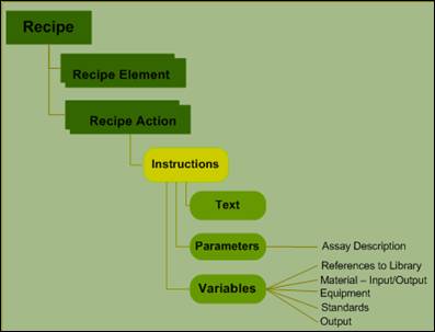 Surrounding text describes ch2_02.jpg.