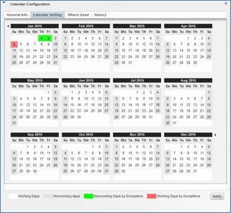 Annual calendar view