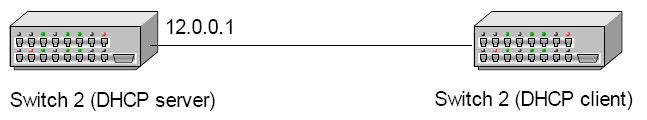 image:Figure showing two-switch configuration