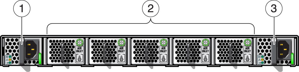 image:Figure shows locations of power supplies and fans at the rear of the switch.
