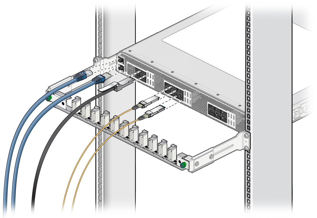 image:Figure shows the correct way to plug connectors into their                                     sockets.