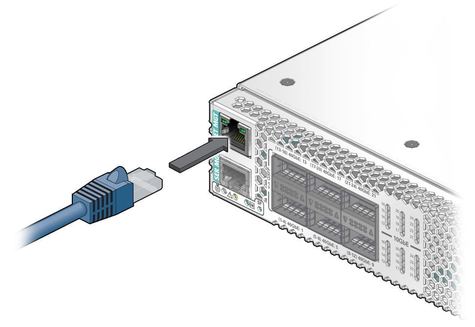 Wps wcm connect. Порт MGMT на Cisco. Порты сервера. Менеджмент порт коммутатора. Сетевой кабель в MGMT порт.