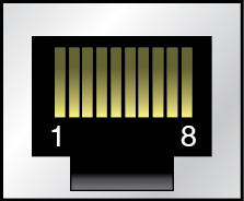 image:Figure shows the serial management port pinouts