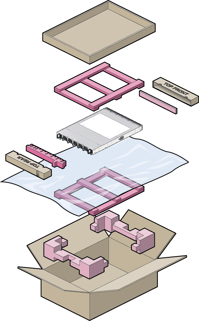 image:Figure shows the switch and packaging components.