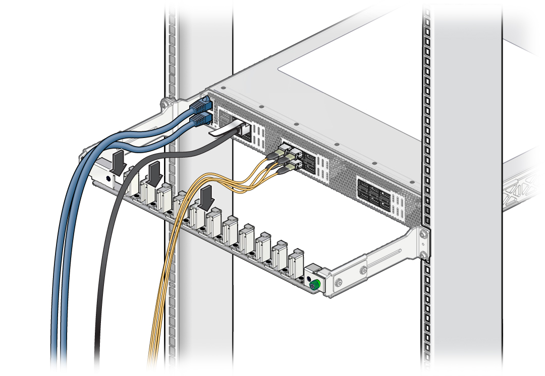 image:Figure shows the cables should be arranged neatly in the CMA.