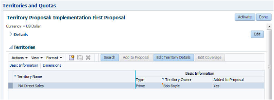 Territory Proposal Contains New Territory