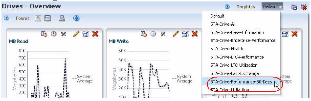 Description of exp_tmptdrvperf30days.jpg follows