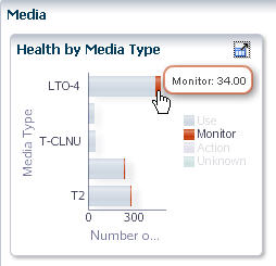 Description of if_dashmediaheath.jpg follows