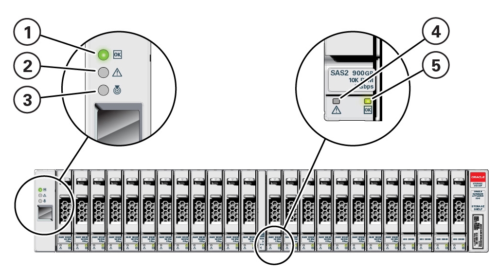 Oracle Database Applianceの概要