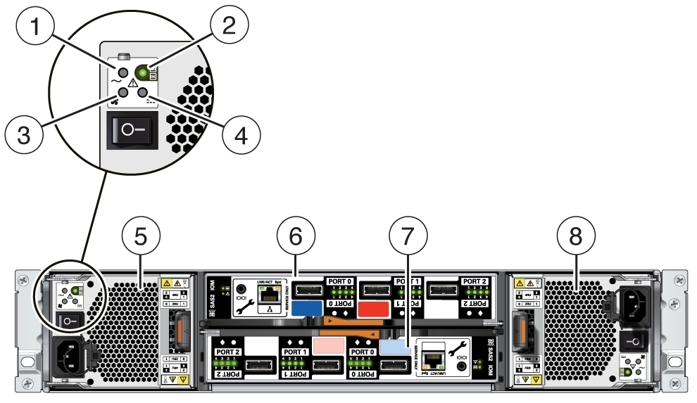 イメージ:番号付きのコールアウトを使用したストレージ・シェルフの背面の図。