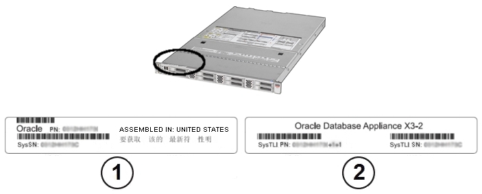 画像: TLIラベルの位置を示す図。