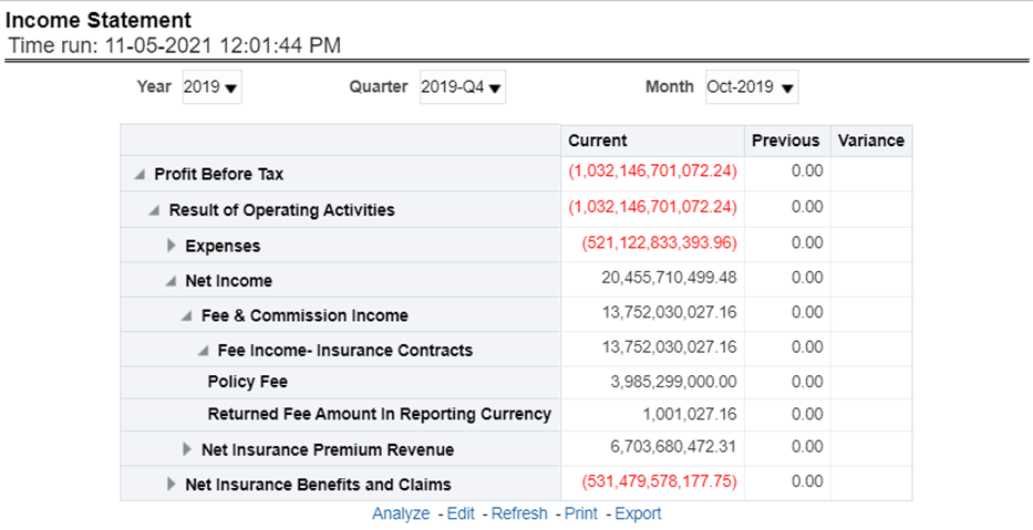 Title: Description of Income Statement Report follows - Description: At an enterprise level, performance through various financial indicators can be tracked through an Income Statement. This helps to understand the company's financial position at a given point in time. This report can be analyzed over various periods, entities, and Region, LOB, and Products selected from page-level prompts. The values are in a table.