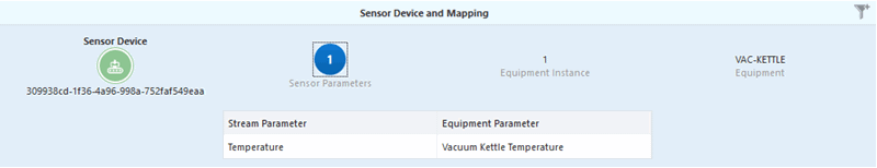 the picture is described in the document text