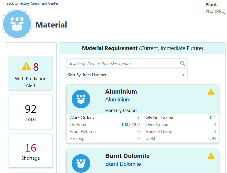 the picture is described in the document text