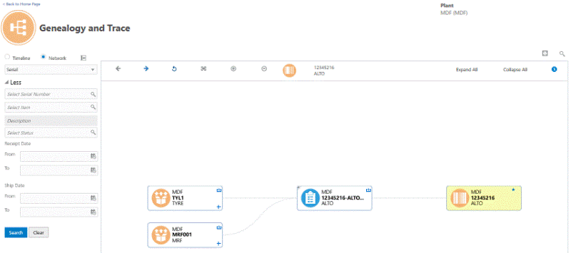 the picture is described in the document text