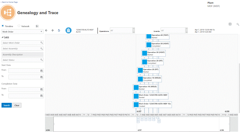 the picture is described in the document text