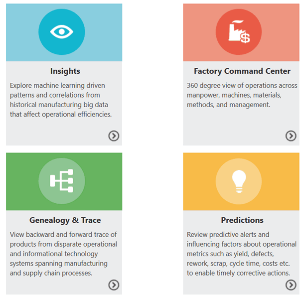 the picture is described in the document text