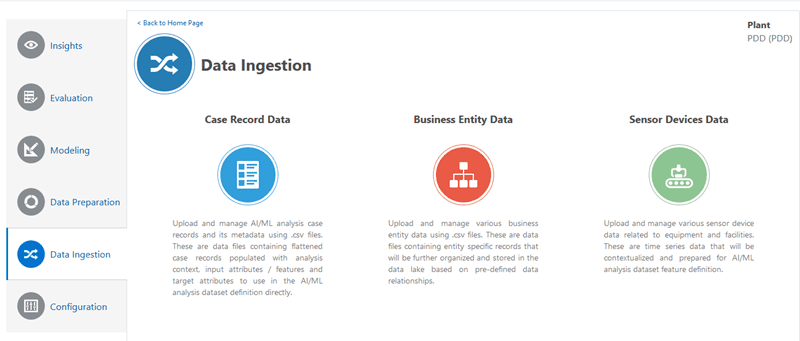 the picture is described in the document text