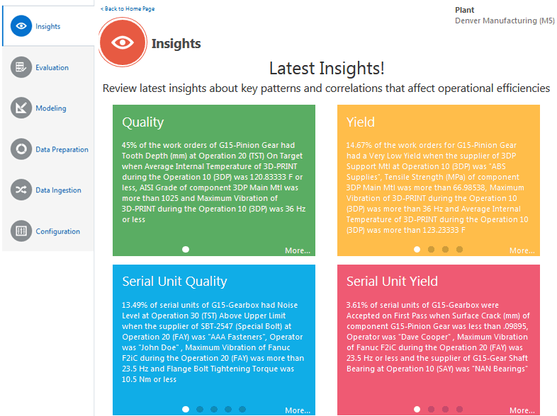 the picture is described in the document text