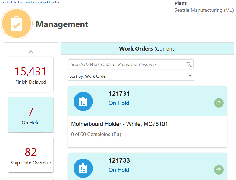 the picture is described in the document text