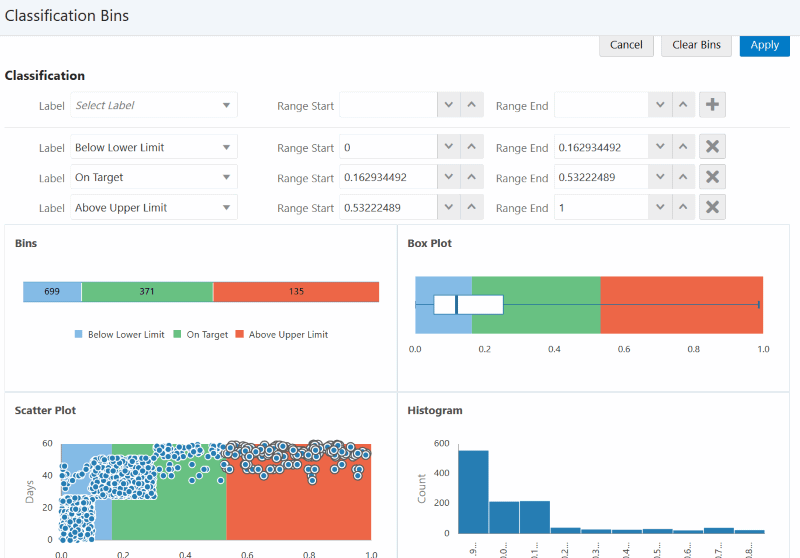 the picture is described in the document text